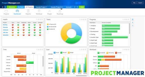 best free project management software 2018